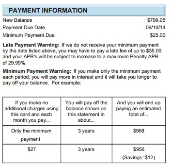 How To Pay Off Credit Card Debt